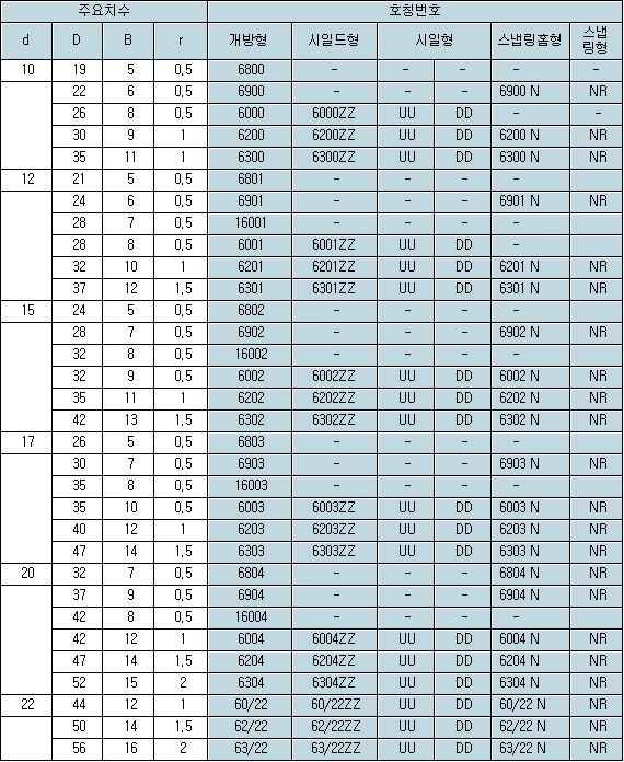 aed634e6c311a90d5359a49b055d6a92_1450740