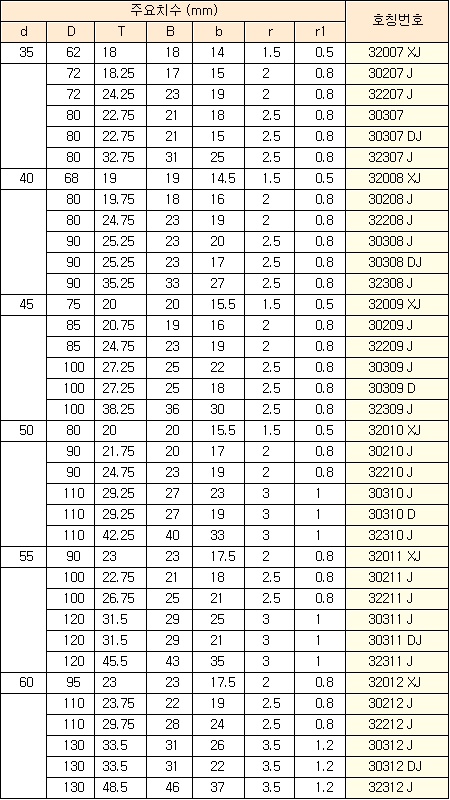 aed634e6c311a90d5359a49b055d6a92_1450741