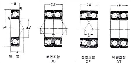 aed634e6c311a90d5359a49b055d6a92_1450742