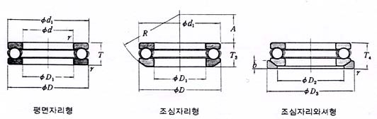 aed634e6c311a90d5359a49b055d6a92_1450742