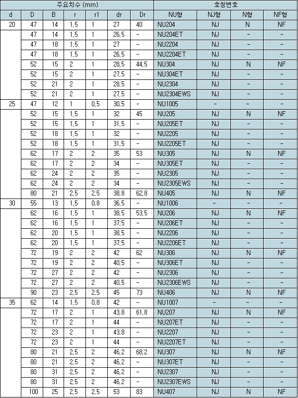 aed634e6c311a90d5359a49b055d6a92_1450743