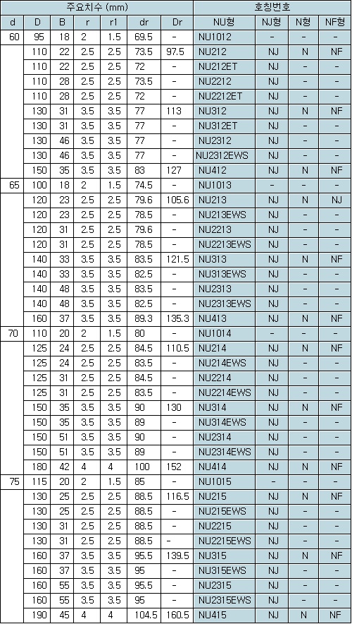 aed634e6c311a90d5359a49b055d6a92_1450743