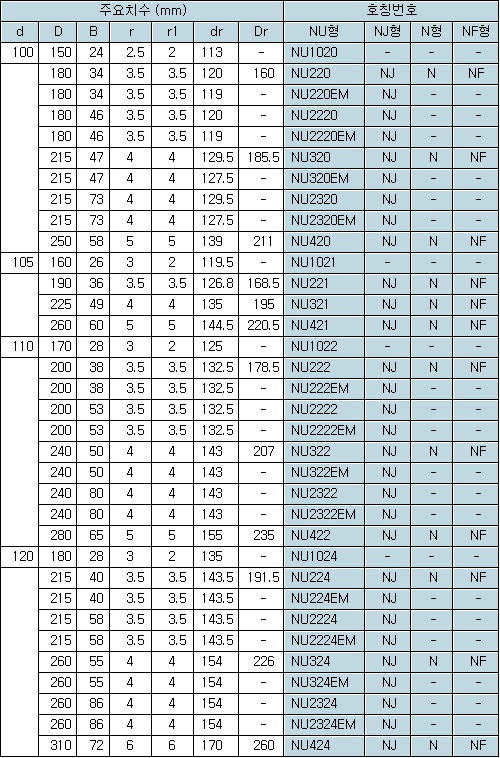aed634e6c311a90d5359a49b055d6a92_1450743
