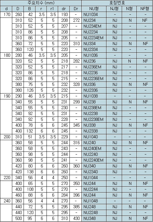 aed634e6c311a90d5359a49b055d6a92_1450743