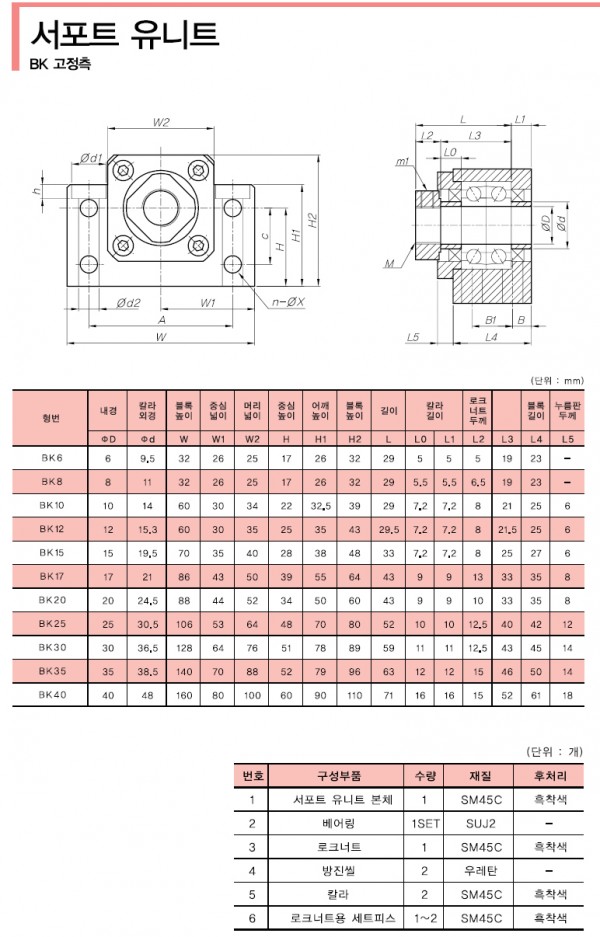 aed634e6c311a90d5359a49b055d6a92_1450816