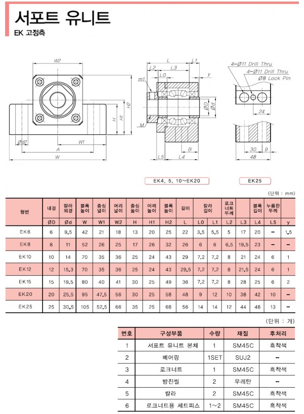aed634e6c311a90d5359a49b055d6a92_1450816