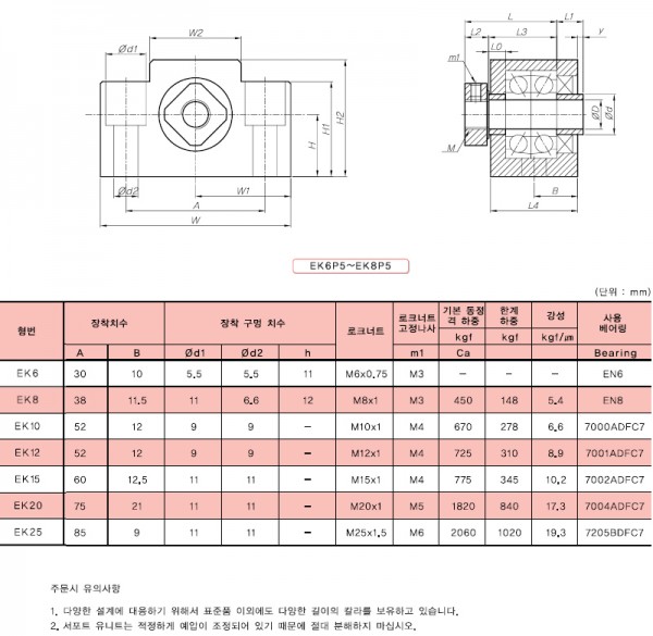 aed634e6c311a90d5359a49b055d6a92_1450816
